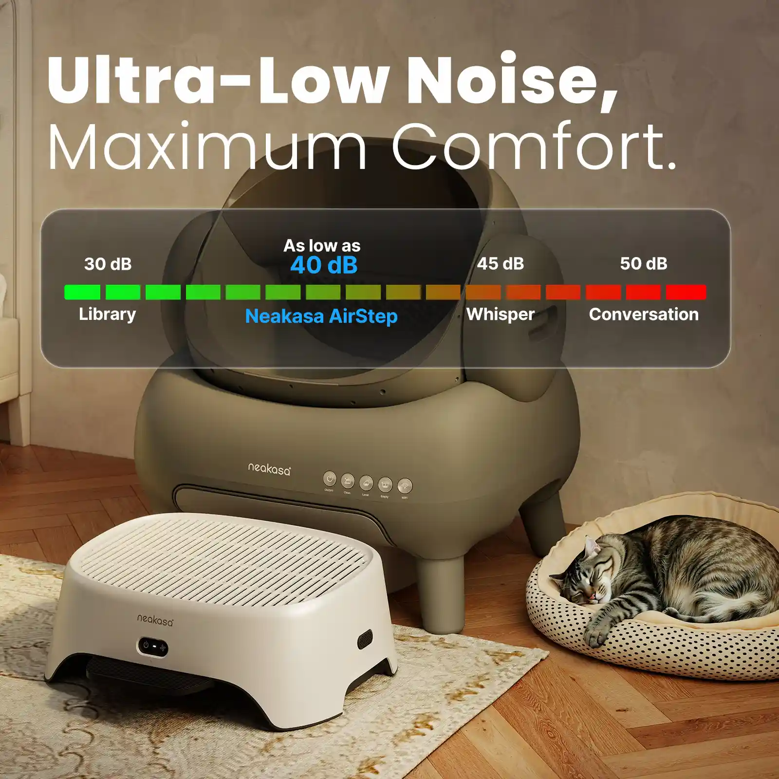 Neakasa AirStep Cat Litter Box Step - Image 6